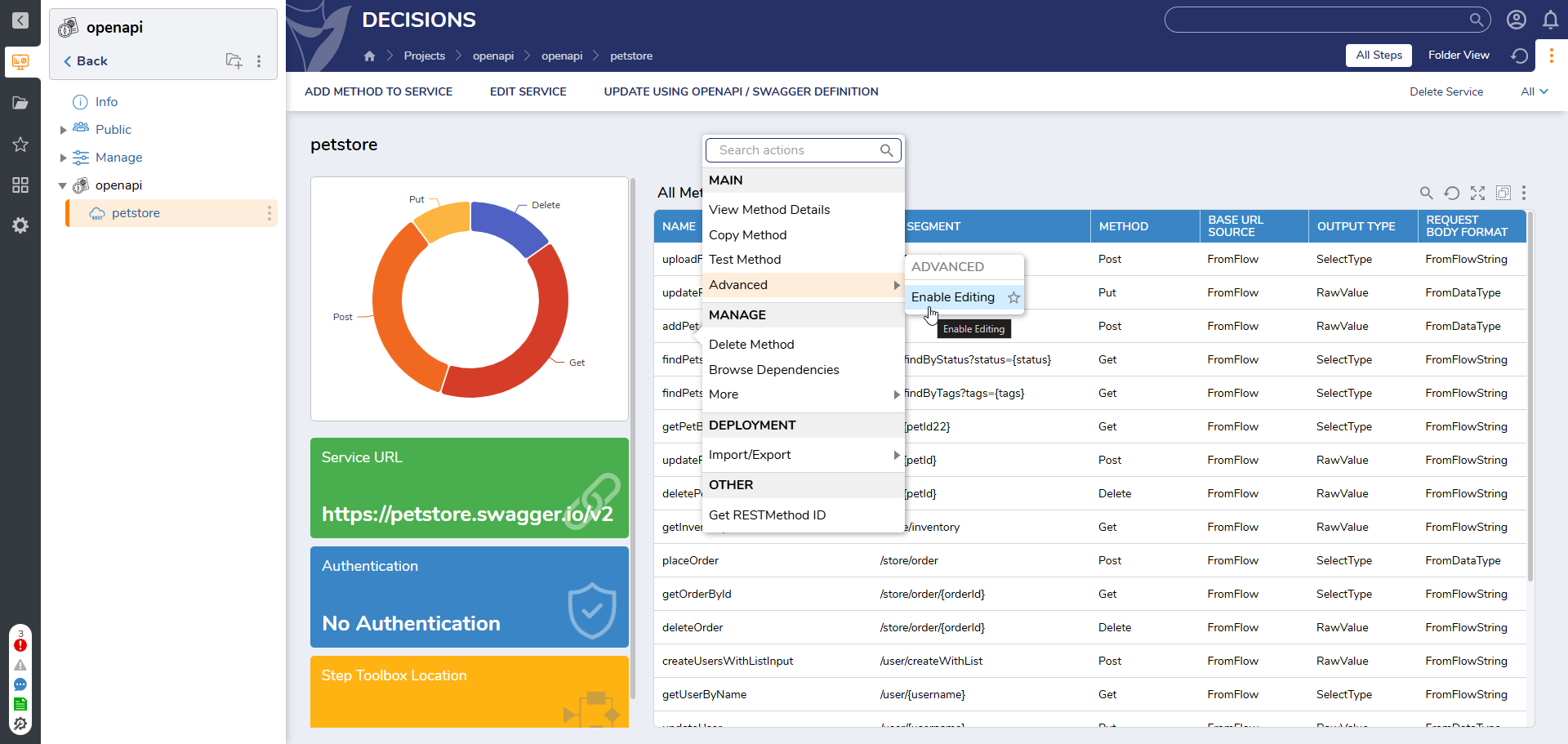 OpenAPI Integration